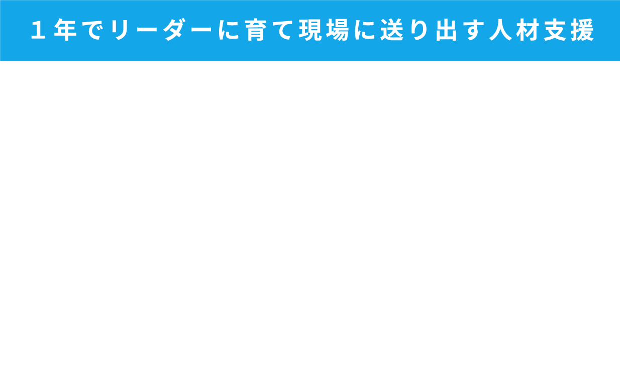 １年でリーダーに育て現場に送り出す人材支援、特定技能支援で即戦力人材を、介護業界の人手不足を解決する